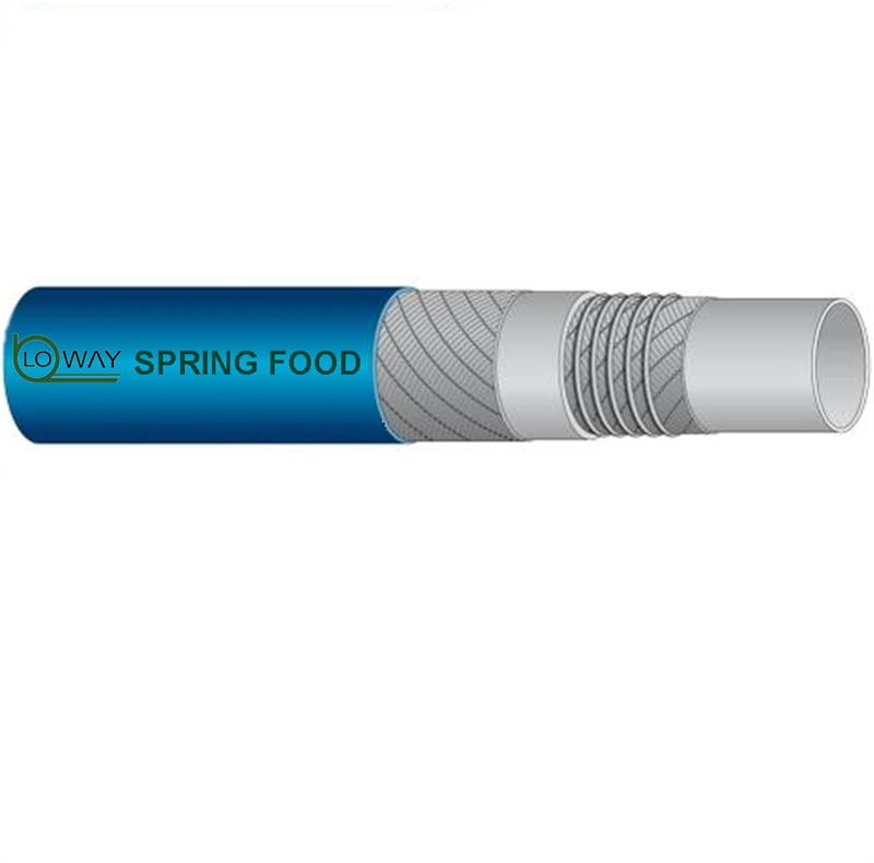 牛奶管、食用油管、乳品管、調(diào)味品管、油脂管、耐高溫食品管、果汁管