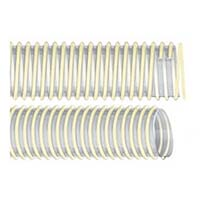 全塑料軟管， 輕型， 透明， 內(nèi)壁平滑，PVC材質(zhì)，耐化學(xué)品，輸送輕干食品